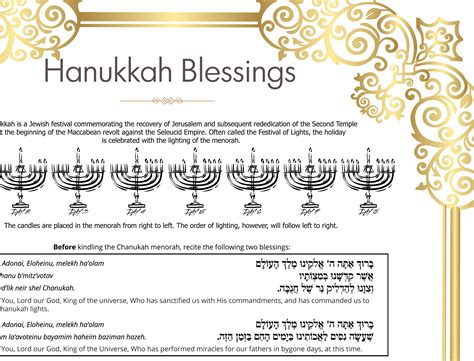 Hanukkah Blessings Printable - prntbl.concejomunicipaldechinu.gov.co