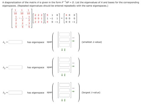 Solved A diagonalization of the matrix A is given in the | Chegg.com