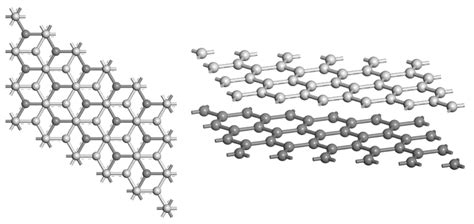 The Interlayer Distance of Bilayer Graphene – a van der Waals case study | Density Functional ...