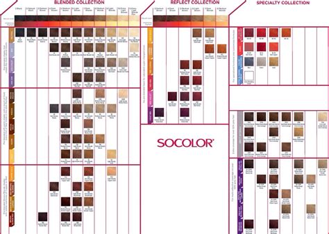 Matrix SoColor Hair Color Chart