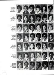 Parkview High School - Spirit Yearbook (Little Rock, AR), Class of 1980, Page 142 of 282