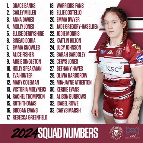 2024 Women's Squad Numbers - Wigan Warriors