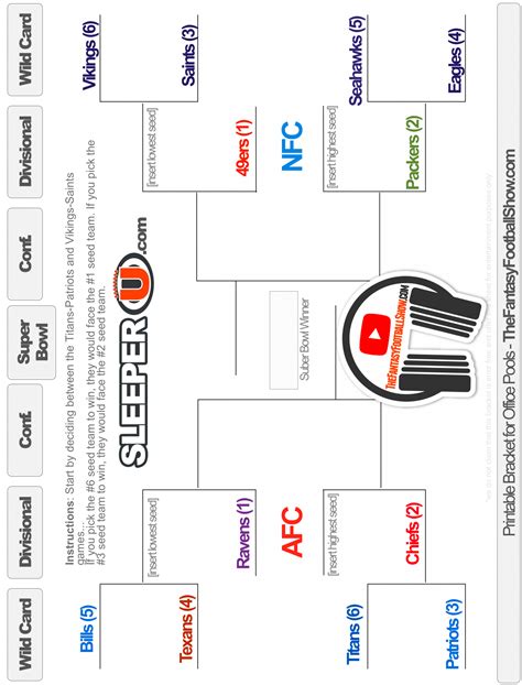 Print Your Brackets 2021 Nfl Schedule | Calendar Printables Free Blank