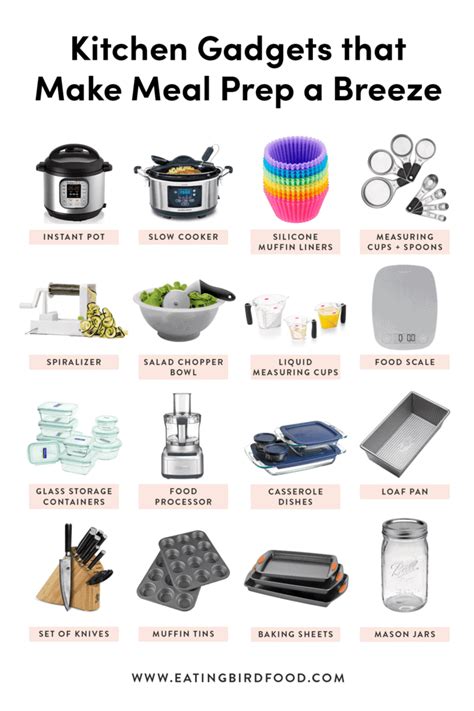 [Get 44+] 33+ Kitchen Tools And Equipment And Their Uses With Gif GIF