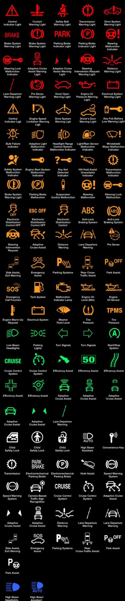 Audi a4 warning lights | Audi a4 dashboard symbols and meanings