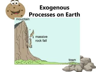 Exogenous processes on earth