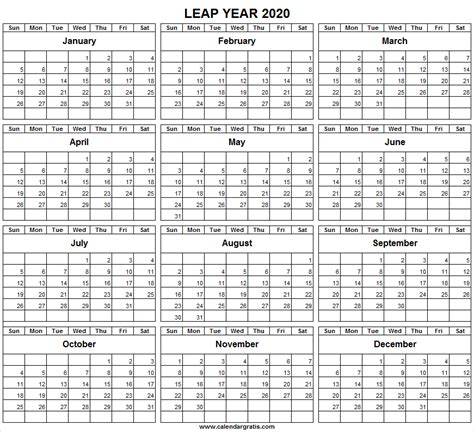 Leap Year 2020 Calendar - 366 Days | List of Leap Year 2020, 2024, 2028