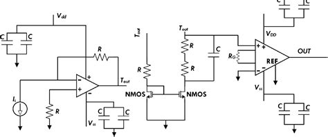 Figure 2 from Multimodal Simultaneous Amperometry and Electrochemical ...