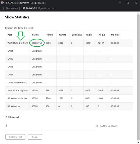 RAXE500 New Firmware 1.0.12.96 released - NETGEAR Communities