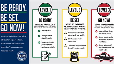 Prepare for wildfire season with an evacuation plan