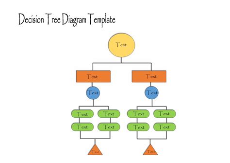 Excel for mac decision tree template - snotr