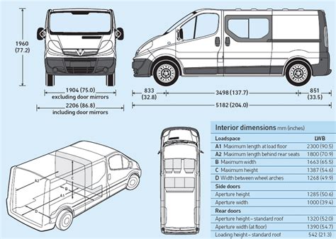 Opel Vivaro 19 CDT:picture # 2 , reviews, news, specs, buy car