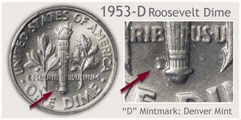 1953 Dime Value | Discover Their Worth