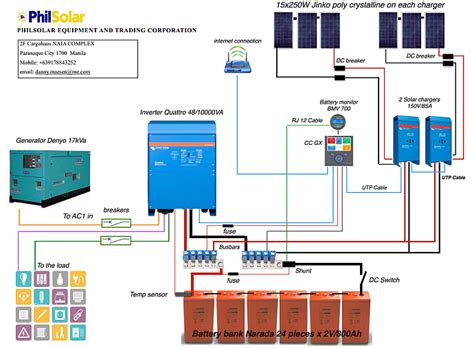 Wiring Diagram For Inverter Installation