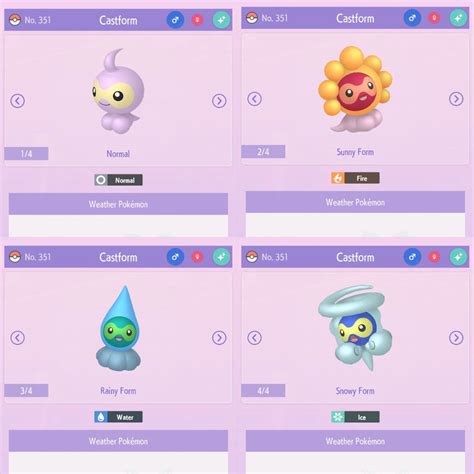 Shiny Castform Forms? : pokemon