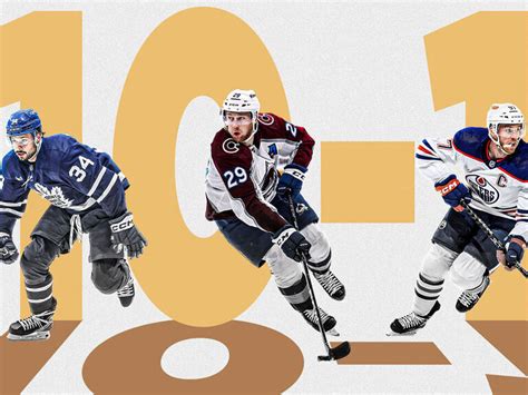 Top 100 NHL players: 10-1 | theScore.com