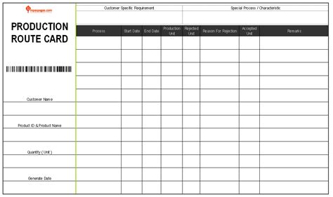 Production route card