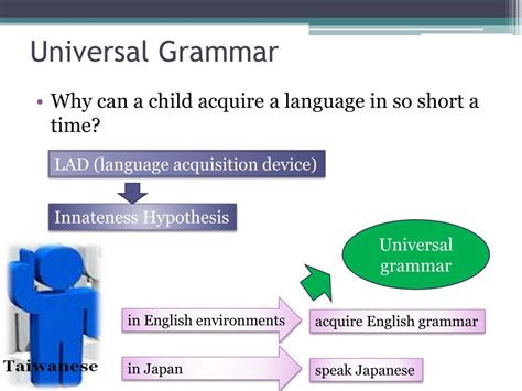 PPT - Chapter 1 Language and Linguistics PowerPoint Presentation, free ...