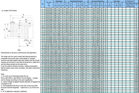 Single row ball bearing size chart - XZWD