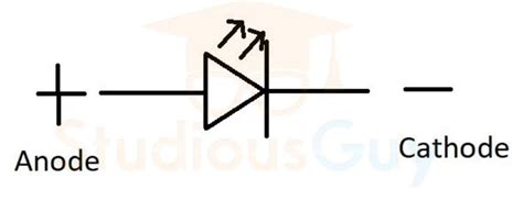 Led Schematic Symbol