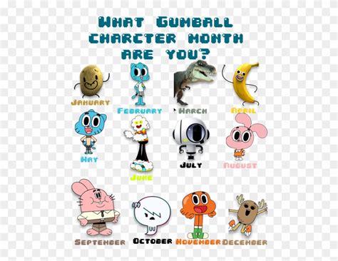 The Amazing World Of Gumball Characters List