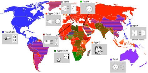 Power Outlets explained: Why there are different plugs & sockets in the world - Dignited