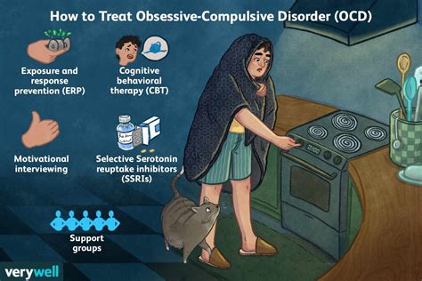 Obsessive Compulsive Disorder (OCD): Definition, Symptoms, Traits ...