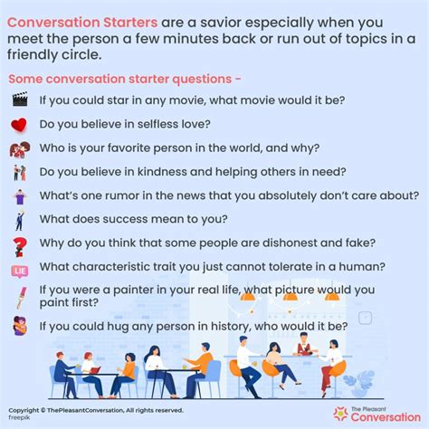 600+ Conversation Starters to Strike an Engaging Conversation