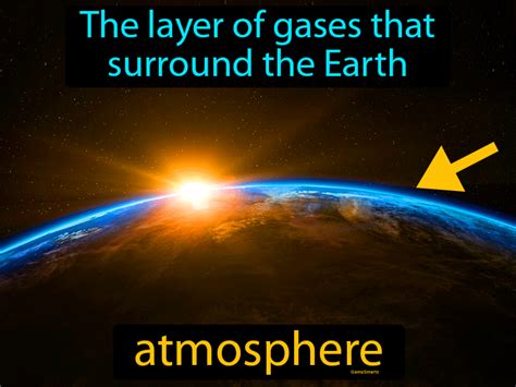 Atmosphere Definition & Image | GameSmartz