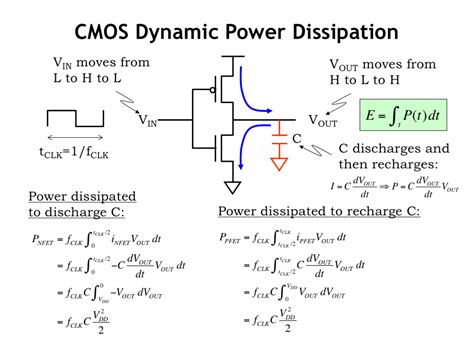 Slide04.png | Computation Structures | Electrical Engineering and Computer Science | MIT ...