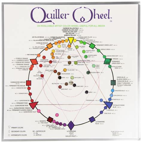 Jack Richeson Quiller Color Wheel for All Media by Stephen Quiller, 8.5 ...