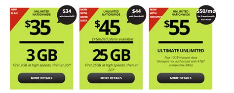 Straight Talk vs. Tracfone - Here's the Plan You Should Choose