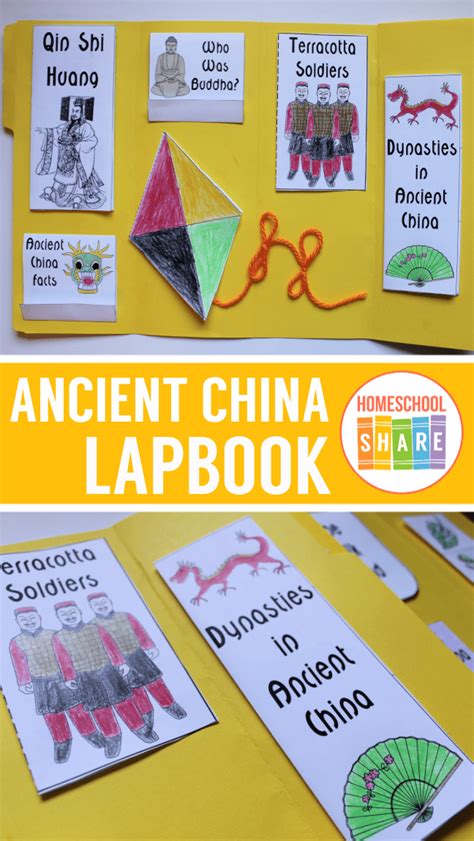 Free Ancient China Lapbook - Homeschool Share Ancient Chinese Food, Ancient China Lessons, 2nd ...