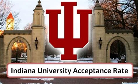 Indiana University Acceptance Rate, Admission Requirements & How to ...