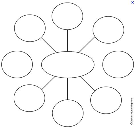 graphic organizers for middle school writing - Google Search | Graphic Organizers | Pinterest ...