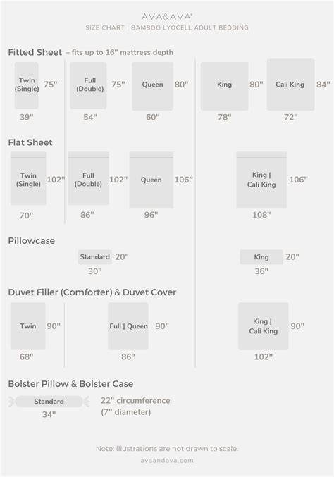 Standard Bed Sheet Sizes Guide Philippines W/ Size Chart Ava Ava | peacecommission.kdsg.gov.ng