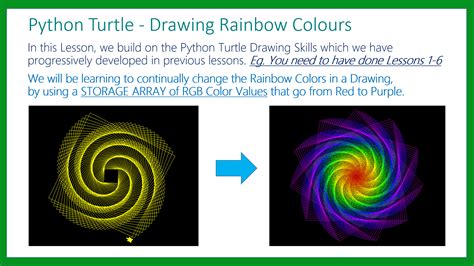 Python Turtle Graphics – Rainbow Color Patterns – Passy World of ICT