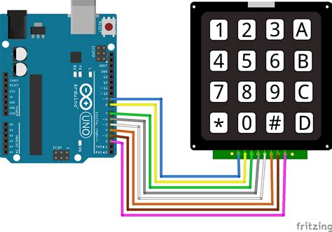 Unbestimmt scharf Sieben arduino uno keyboard Indirekt Cordelia Harpune