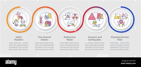 Nuclear accident causes loop infographic template Stock Vector Image & Art - Alamy