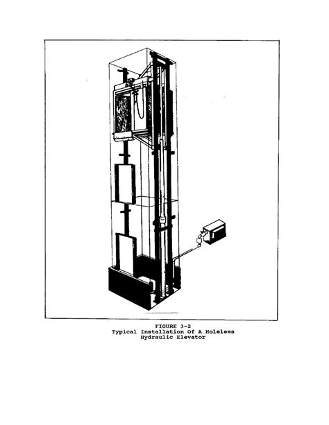 Figure 3-2. Typical Installation of A Holeless Hydraulic Elevator