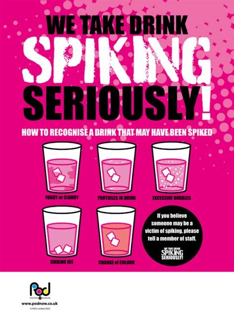 We take drink spiking seriously! How to recognise | POD | Posters On Demand