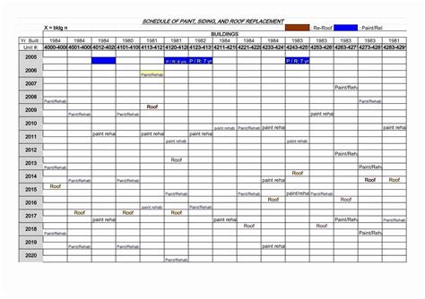 √ 20 Construction Schedule Of Values Excel ™ | Dannybarrantes Template