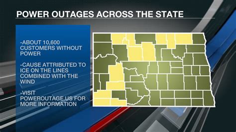 Power outages across North Dakota