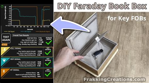 Diy Faraday Cage