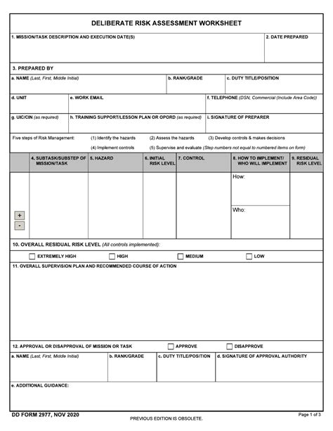 DD Form 2977 Download Fillable PDF or Fill Online Deliberate Risk Assessment Worksheet 2014 ...