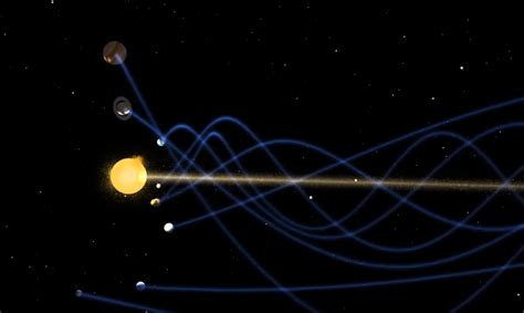 Image de Systeme solaire: Differentiate Solar System And Elliptical Orbit