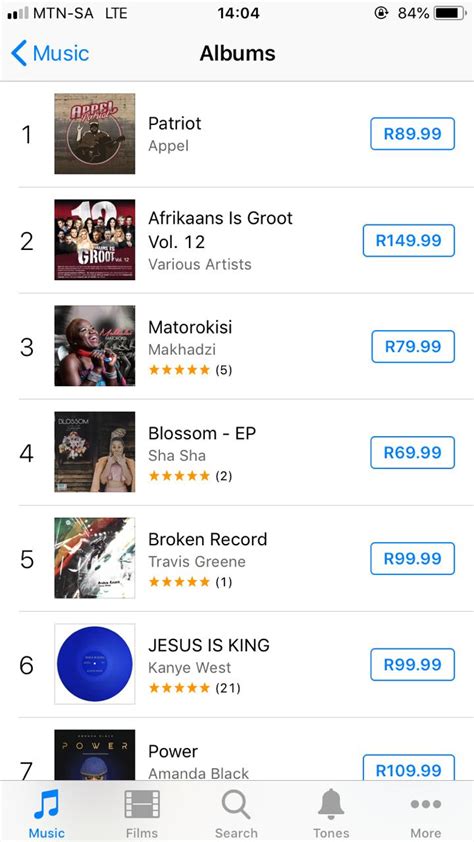 Makhadzi on Twitter: "Sitting on no 3 let's retweet until no1. # ...