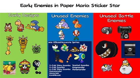 Early/Unused Enemies in Paper Mario: Sticker Star : papermario