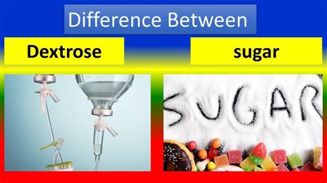 Difference between Dextrose and Sugar - YouTube