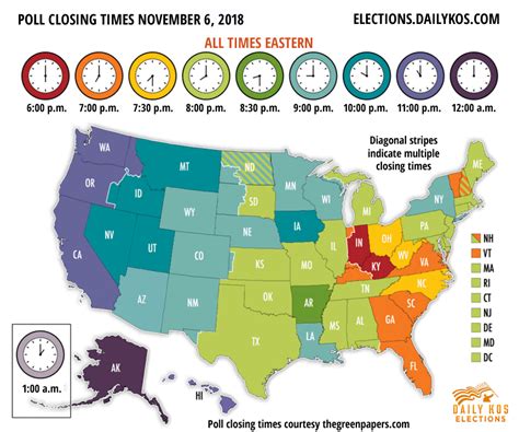 [OC] U.S. poll closing times map for Nov. 6, 2018 midterm elections ...